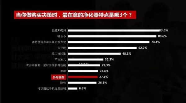 奧美數(shù)據(jù)大神-有效營(yíng)銷,從不做無效用戶畫像開始3.jpg