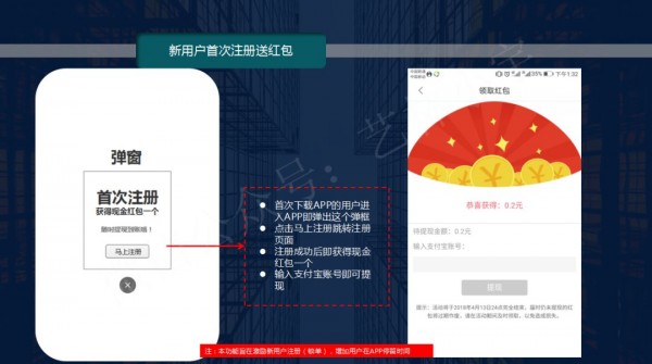 【增長裂變深度解析】基于超級(jí)用戶池去做低成本拉新動(dòng)作11.jpg