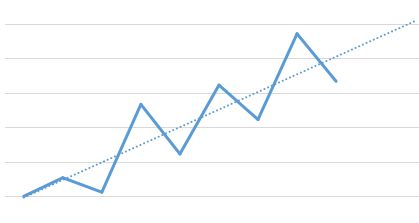 做好UGC活動(dòng)運(yùn)營(yíng)，很多人都錯(cuò)了
