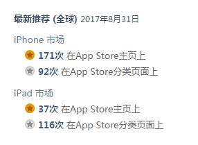 你的大V跑了,運營人請自查