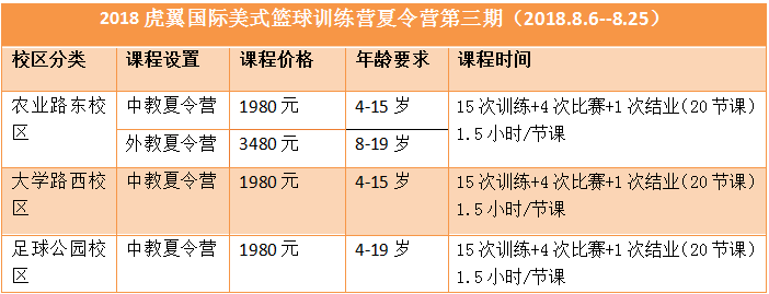 第三期微信截图_20180525122607.png