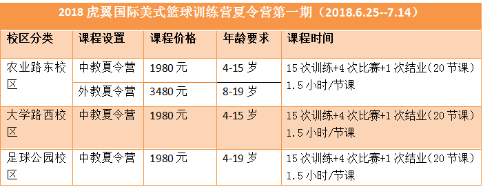 第一期微信截图_20180525122310.png