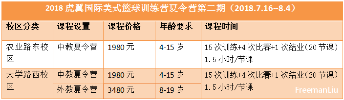 第二期微信截图_20180525123313.png