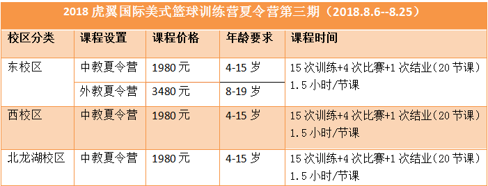 第三期微信截图_20180524182309.png