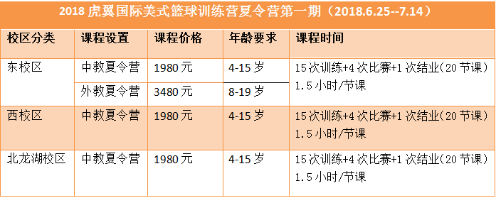 第一期信截图_20180524181501.png