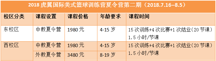 第二期微信截图_20180524182132.png