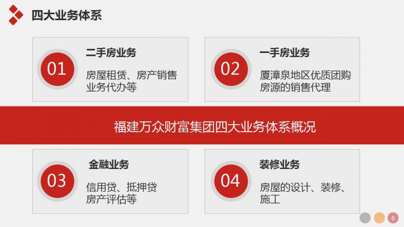 幻灯片6.jpg 幻灯片6.jpg
