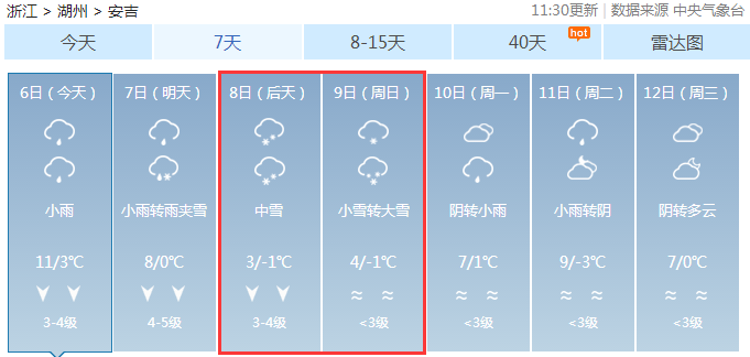 安吉天气预报一周浙江安吉天气预报一周天气预报
