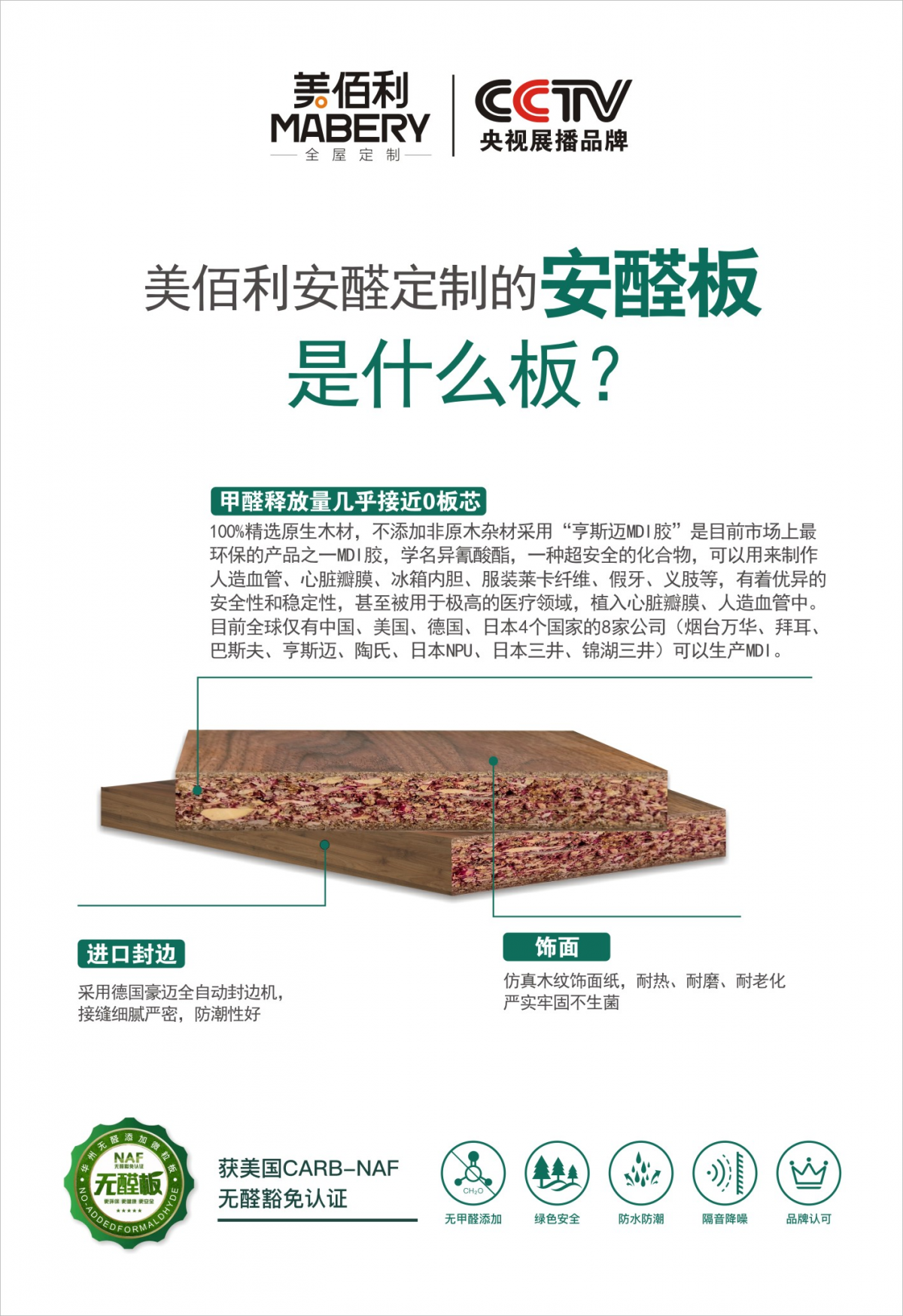 无醛板制作原材料dmi生态胶 美佰利安醛板材=原木生材 mdi生态胶