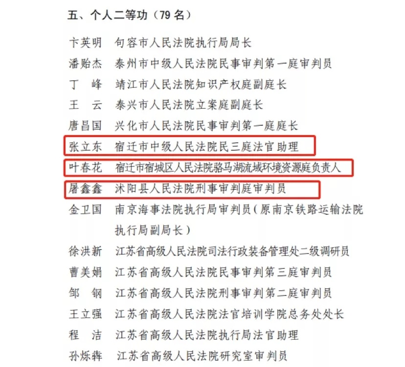 宿迁法院五个集体四名个人被省法院记功表彰