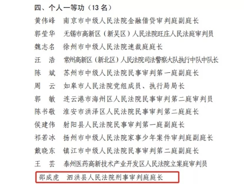 宿迁法院五个集体四名个人被省法院记功表彰