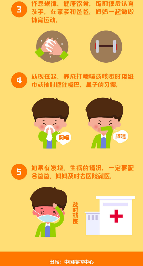 新型冠状病毒防控指南