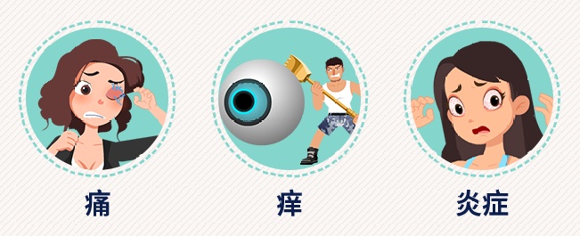 干眼主要病因之一:睑板腺功能障碍