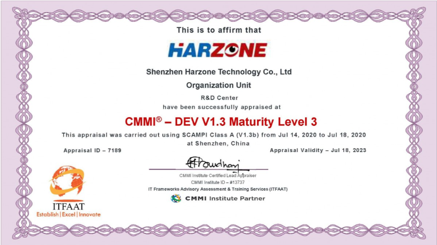 Shenzhen Harzone Certificate.jpg