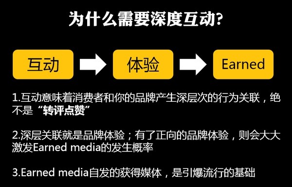 为什么需要深度互动