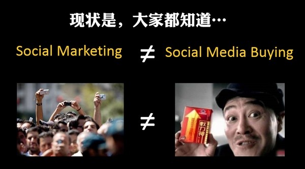 现状