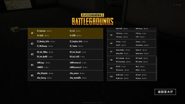 绝地求生KGPO 快手PUBG公开赛预选赛F组战