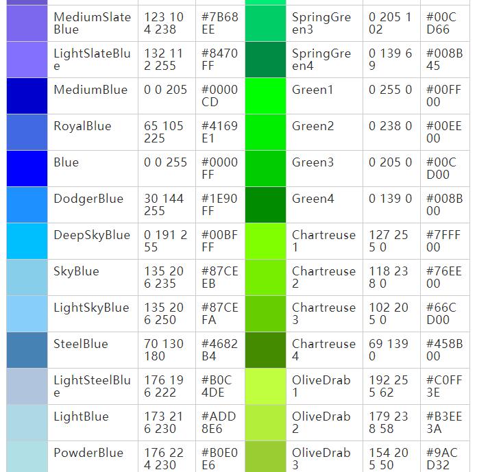 RGB颜色参考对照表