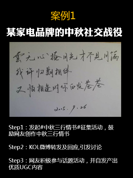 官微说“Hey”,明星回“Yo”