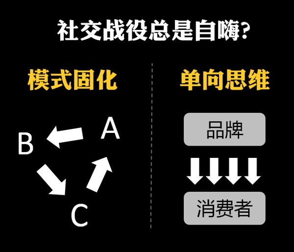 社交战役总是自嗨