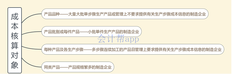 51_gaitubao_com_watermark-wps图片.png