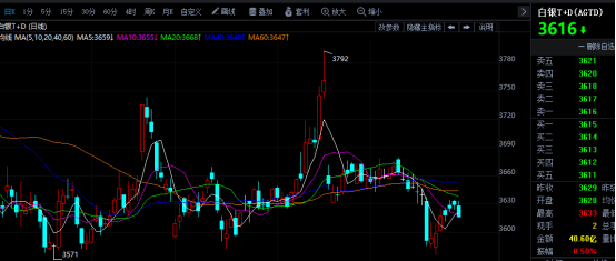 gdp含金_赣GDP含金量连续4年进前十 专家 更需民生含金(3)