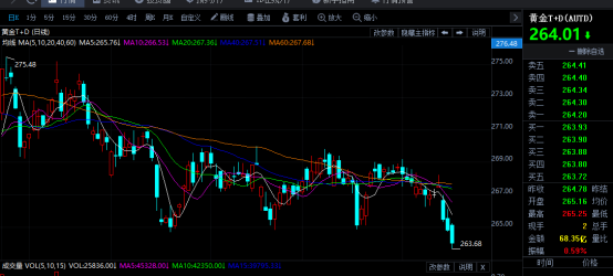 东芝GDp(2)