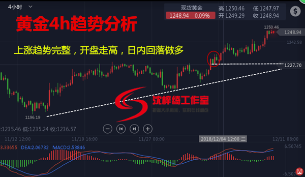 黄金_副本.png