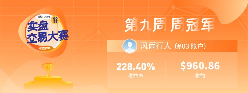 冠军专访 ▏风雨行人：我是一名努力中的专职操盘手