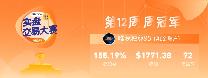 冠军专访 ▏@唯我独尊95：交易已经成为了我的生活习惯