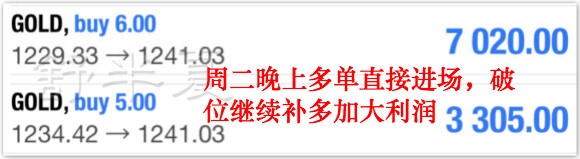 12.5周二喊单.jpg