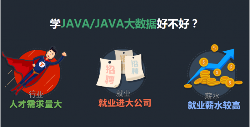 南京java開發(fā)培訓(xùn)