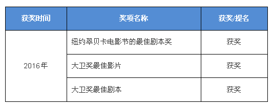 QQ图片20181227144702.png