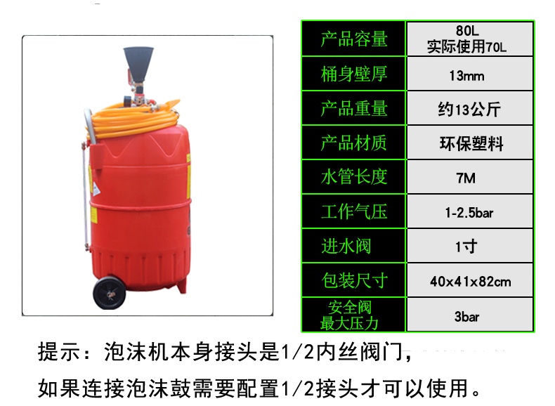 自己制作洗车泡沫机图图片