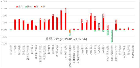 公民交税计入GDP_中华人民共和国个人所得税法 公民每月收入不超过3500元,不需交税,超过3500的部分为全月应纳税所(3)