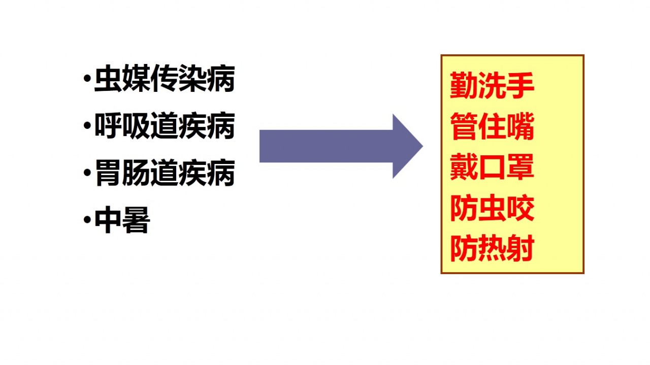 幻灯片14.JPG