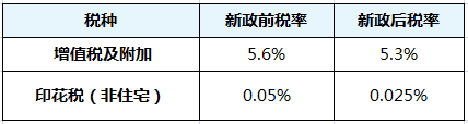 微信截图_20190226144418.png