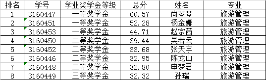 16-旅游.png