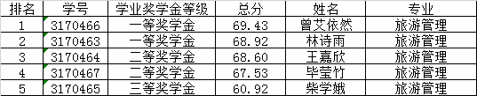 17-旅游.png