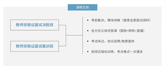 杭州幼儿教师资格证培训