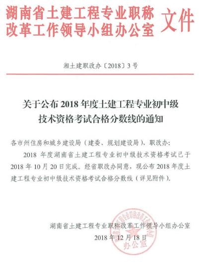 2018年度初中級(jí)土建職稱考試成績查詢通知