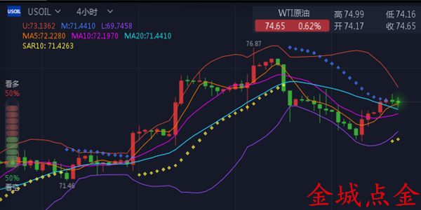 10.10原油.png