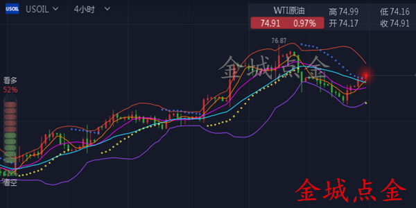 10.9原油.png