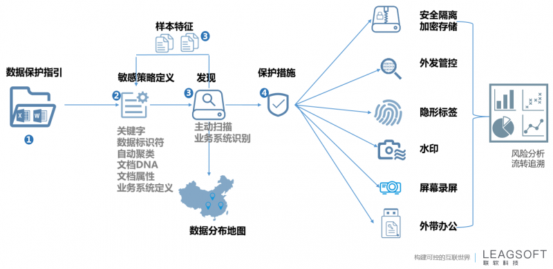 企业微信截图_20180713174342.png