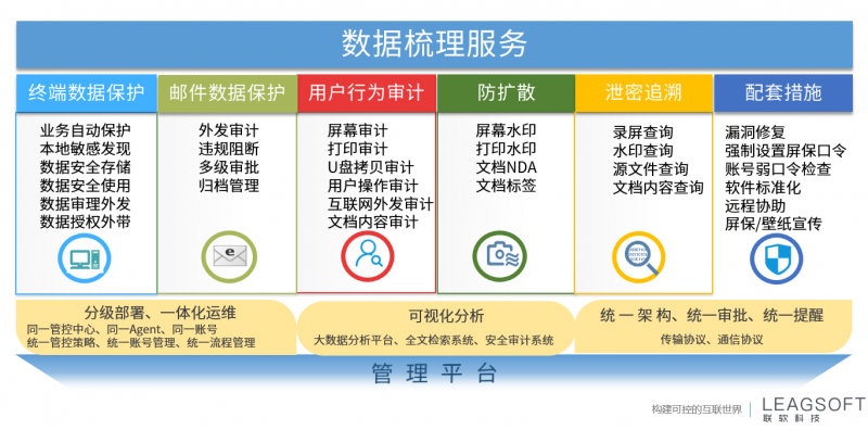 企业微信截图_20180713174151.png