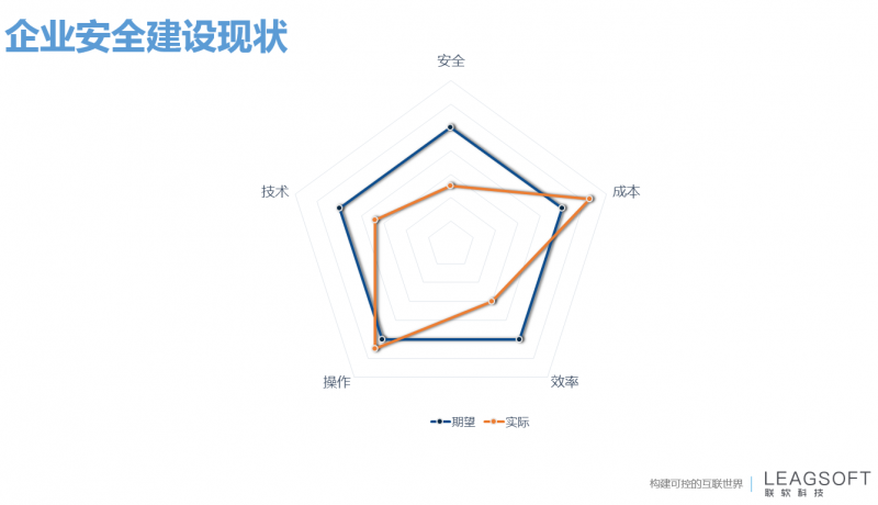 企业微信截图_20180720163905.png