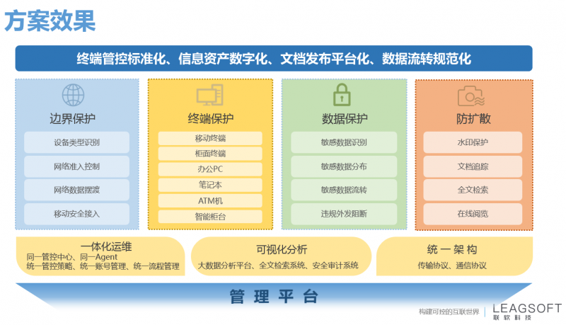 企业微信截图_20180720170647.png