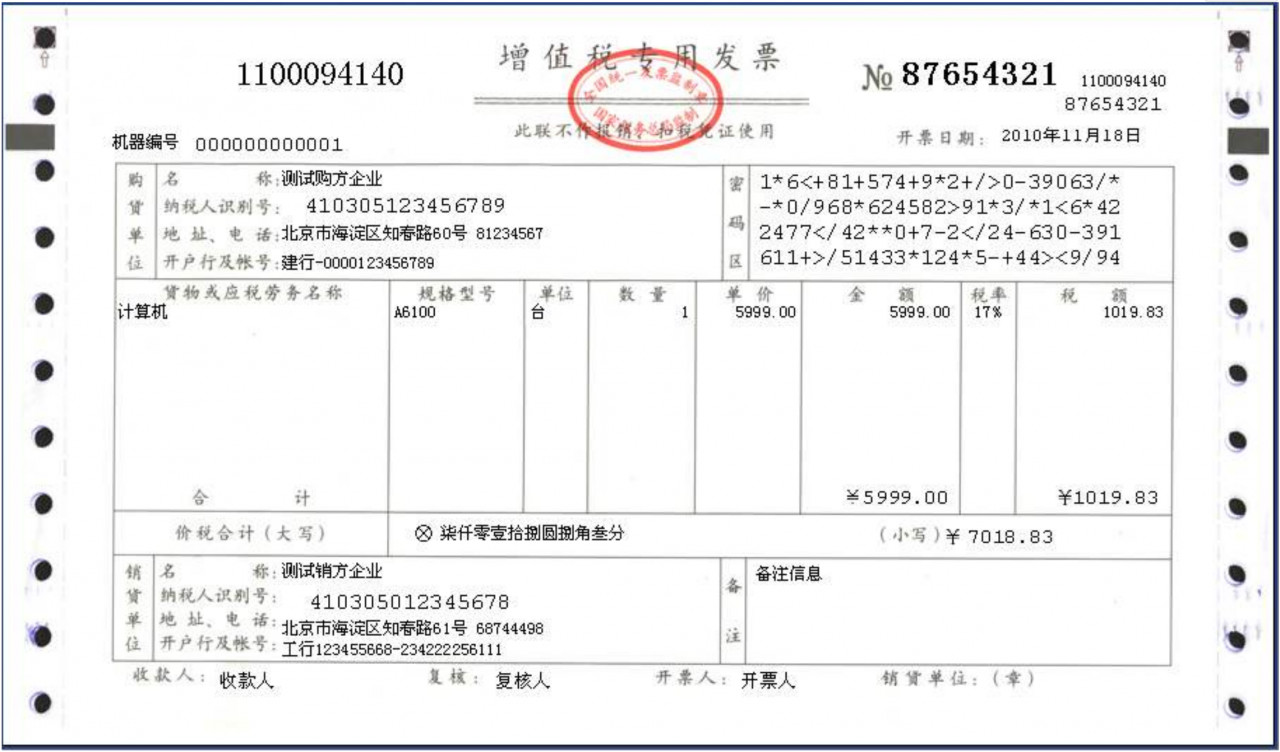 【振强说法】有货型虚开增值税专用发票行为分析 作者:肖田