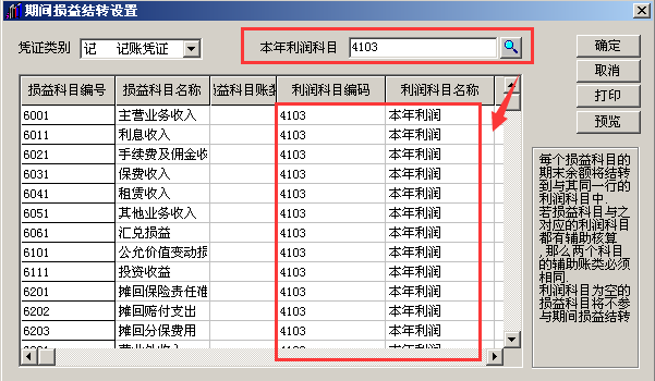 反應損益類科目的數據,損益類科目的數據需要結轉到本年利潤科目中