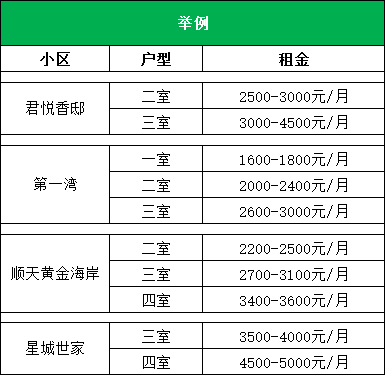 举例.png